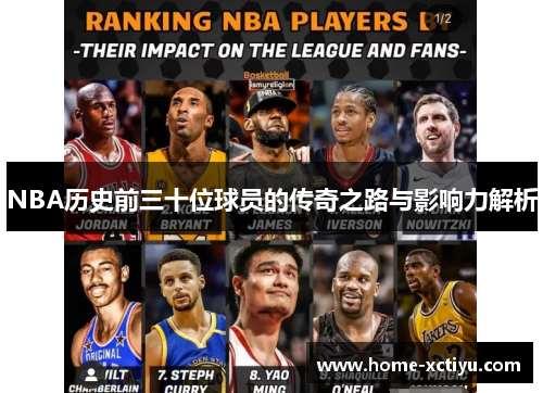 NBA历史前三十位球员的传奇之路与影响力解析